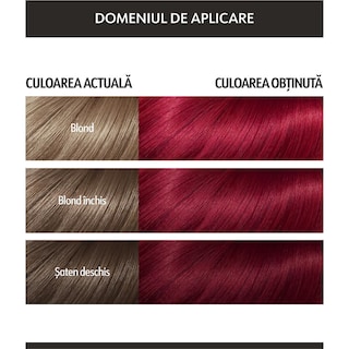 Loncolor | Expert Oil Fusion | Vopsea de par permanenta fara amoniac 7.62 Rosu intens
