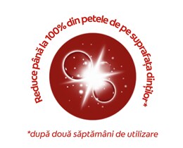 Colgate