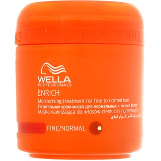 Wella | Professionals | Masca tratament pentru par normal 150ml