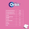 Orbit