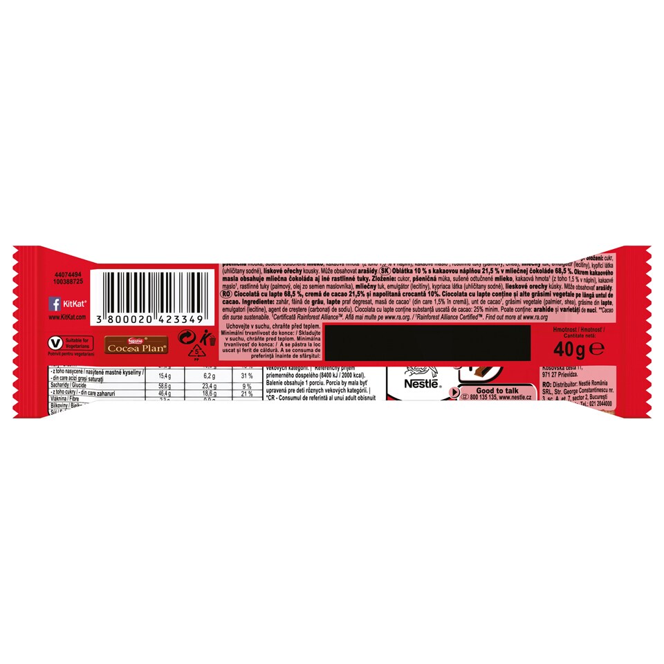KitKat-Chunky