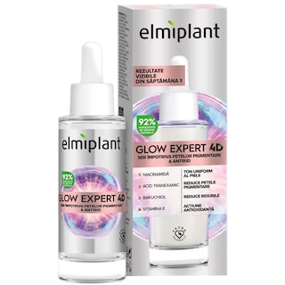 Elmiplant