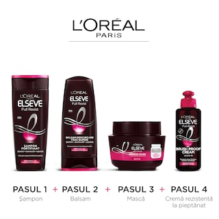 Elseve | Masca pentru par impotriva caderii parului 300ml