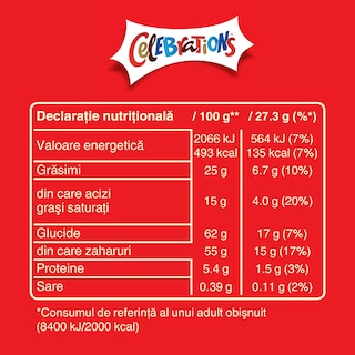 Celebrations | Selectie de ciocolata cu lapte 215g