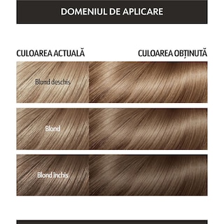 Loncolor | Expert Oil Fusion | Vopsea de par permanenta fara amoniac 7.0 Blond mediu