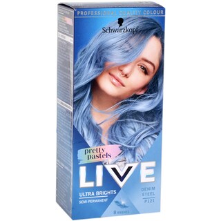 Live | Nuantator P121 denimsteel