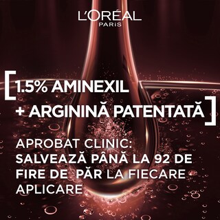 Elseve | Ser Aminexil Full Resist 100ml