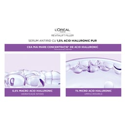 L'Oreal Paris | Ser antirid cu acid hialuronic Revitalift Filler 50ml