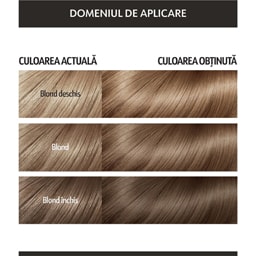 Loncolor | Expert Oil Fusion | Vopsea de par permanenta fara amoniac 7.0 Blond mediu