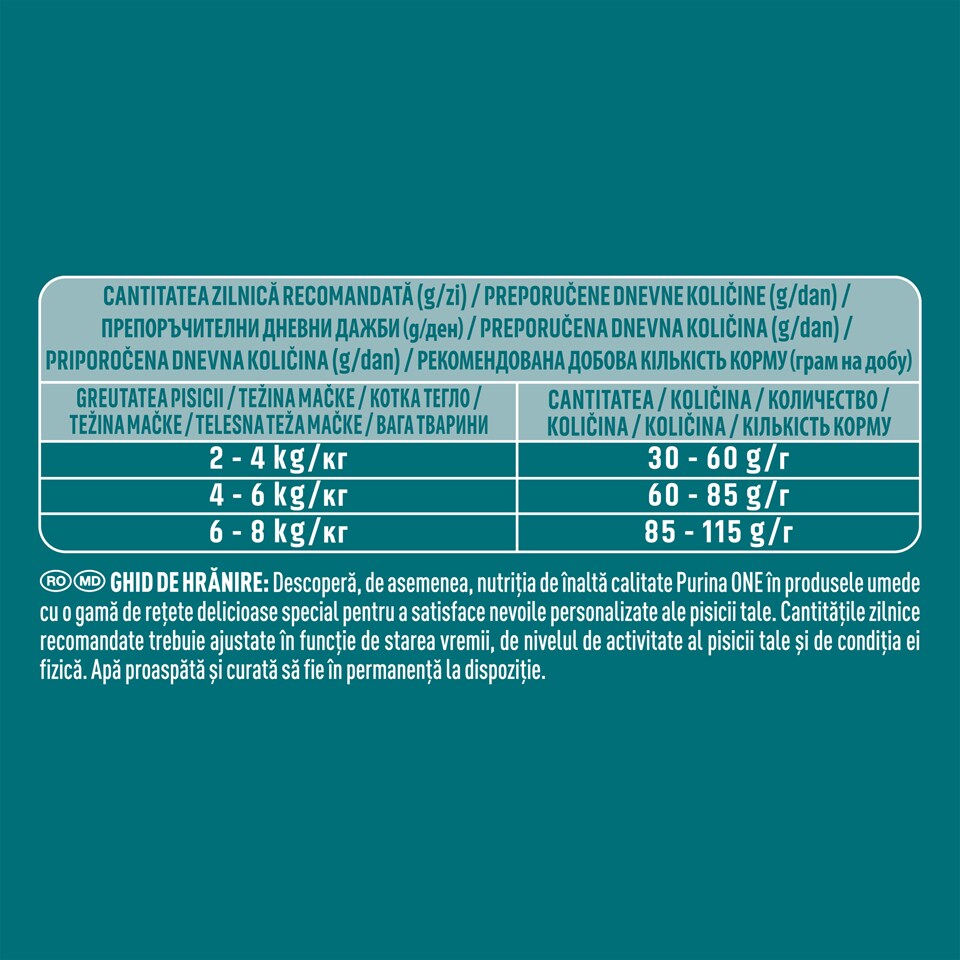 Purina One-Urinary