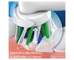 Oral-B