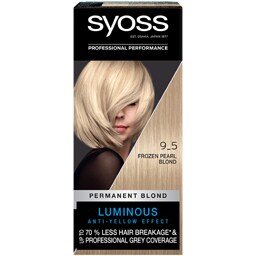 Syoss