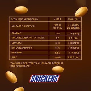 Snickers