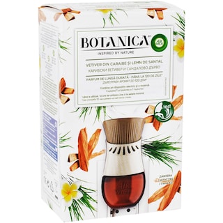 Botanica | Odorizant electric Ventiver Caraibe lemn de santal 19ml