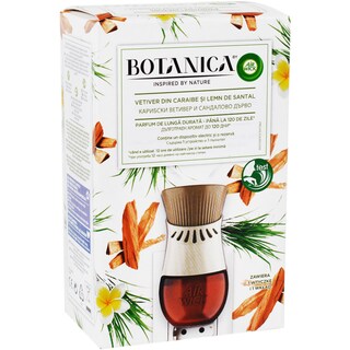 Botanica | Odorizant electric Ventiver Caraibe lemn de santal 19ml