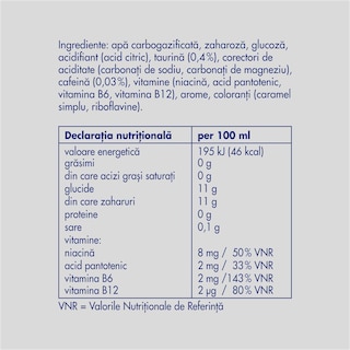 Red Bull | Bautura energizanta  4x250ml