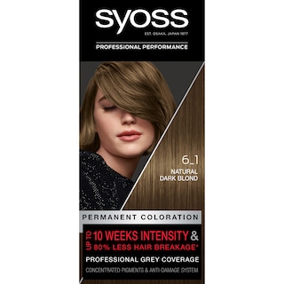 Syoss | Vopsea pentru par 6_1 Natural Dark Blond