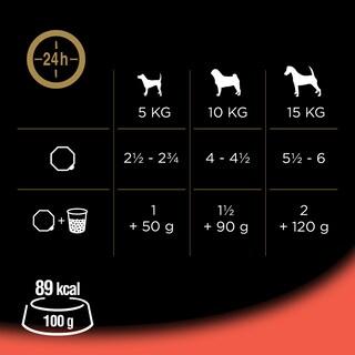 Cesar | Hrana umeda completa, pentru caini adulti, cu vita si ficat suculente 150g