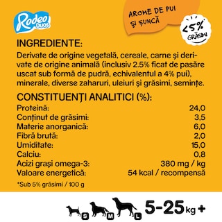 Pedigree | Recompensa pentru caini Rodeo Duos, aroma de pui si sunca 123g