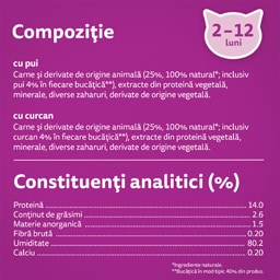Whiskas | Hrana umeda pentru pui de pisica selectie mini fileuri in aspic 4x85g