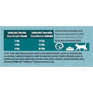 Purina One | Dual Nature | Hrana pentru pisici sterilizate, cu vita 750g