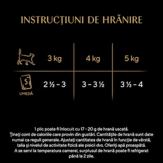 Sheba | hrana umeda pentru pisici adulte, cu carne de pasare in aspic 4x85g