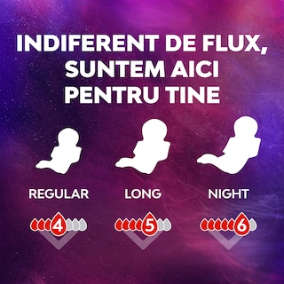 Libresse | Absorbante Maxi Goodnight, 10 bucati