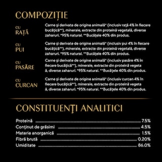 Sheba | Selection | Hrana umeda pentru pisici, Selectie de pasare 4x85g