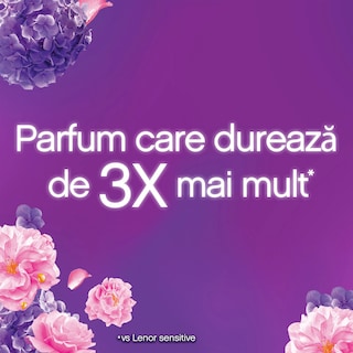 Lenor | Balsam de rufe Floral Bouquet, 48 spalari 1.2L