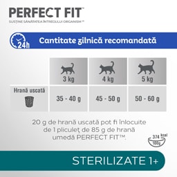 Perfect Fit | Hrana uscata cu pui pentru pisici adulte sterilizate 750g