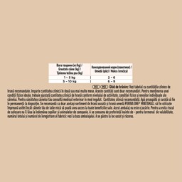 Purina One | Mini | Hrana umeda pentru caine adult cu pui si morcov, in sos 85g