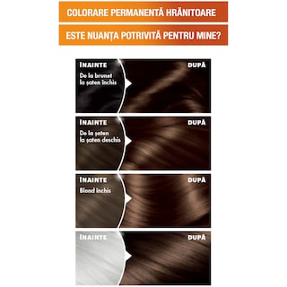 Garnier | Color Naturals | Vopsea de par 4 Saten