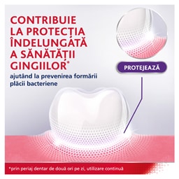 Parodontax | Apa de gura Gum Stregthen & Protect Icy Mint 500ml