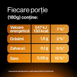 YoPRO | Budinca proteica cu gust de vanilie 180g