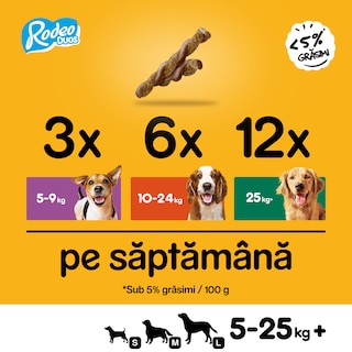 Pedigree | Recompensa pentru caini Rodeo Duos, aroma de pui si sunca 123g