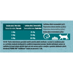 Purina One | Dual Nature | Hrana pentru pisici sterilizate, cu vita 750g