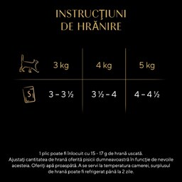 Sheba | Hrana completa pentru pisici adulte, cu ton 85g