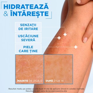 Mixa | Crema cu efect fortifiant pentru fata si corp  400ml