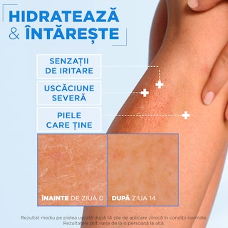 Mixa | Crema cu efect fortifiant pentru fata si corp  400ml