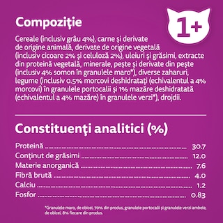 Whiskas | Hrana uscata pentru pisici sterilizate, cu somon 1.4kg
