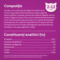 Whiskas | Hrana uscata pentru pui de pisica, cu pui 1.4kg