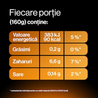 YoPRO | Iaurt cu unt de arahide si banane 160g