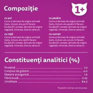 Whiskas | Hrana umeda petnru pisici, cu pasare in sos 12x85g