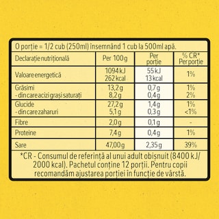 Maggi | Baza pentru mancaruri cu gust de legume, 6 cuburi 60g