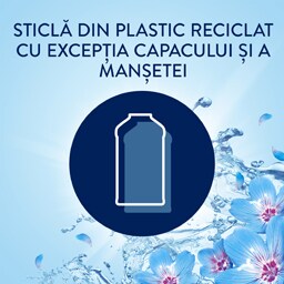 Lenor | Balsam pentru rufe Spring Awakening, 126 spalari 2.65L