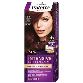 Palette-Intensive Color Creme