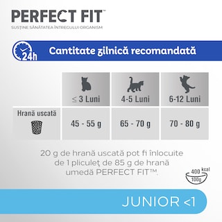 Perfect Fit | Hrana uscata, completa, bogat in pui, pentru pui de pisica 750g