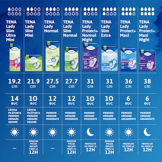 Tena | Lady | Absorbante incontinenta urinara Lady Protect Maxi, 6 bucati