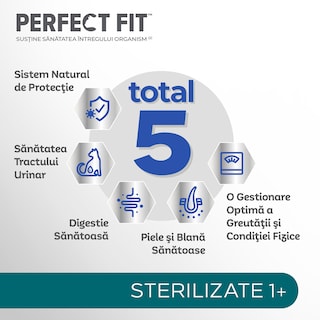 Perfect Fit | Hrana uscata cu pui pentru pisici adulte sterilizate 750g