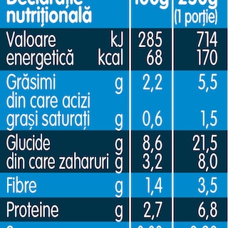 Gerber | Spaghete integrale cu carne de vita 250g